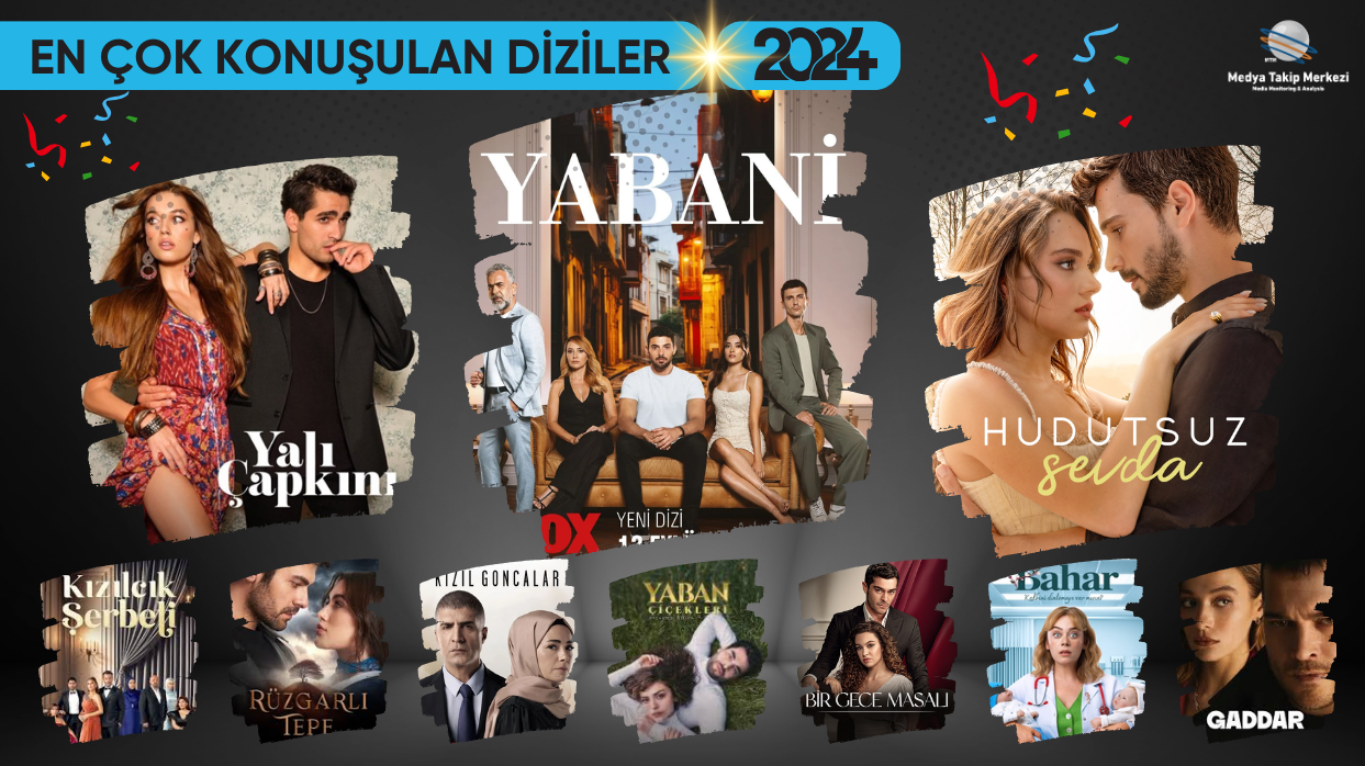 DizilerKapak 2024’ün X’te En Çok Konuşulan Dizileri