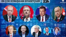 2024’ün En Çok Konuşulan Siyasetçileri Belli Oldu!